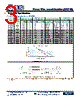 KNP-RV1RCP Datasheet HTML 3Page - Token Electronics Industry Co., Ltd. 