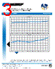 PEWCP1043 Datasheet HTML 3Page - Pasternack Enterprises, Inc. 