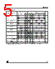 HCF4094B Datasheet HTML 5Page - STMicroelectronics 