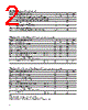 AMMC-5024 Datasheet HTML 2Page - AVAGO TECHNOLOGIES LIMITED 