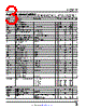 LTC4449 Datasheet HTML 3Page - Linear Technology 