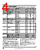 LTC4449 Datasheet HTML 4Page - Linear Technology 