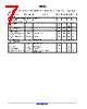 NCV7728DPAR2G Datasheet HTML 7Page - ON Semiconductor 