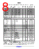NCV7728DPAR2G Datasheet HTML 8Page - ON Semiconductor 