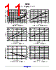 NCV7728DPAR2G Datasheet HTML 11Page - ON Semiconductor 