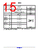 NCV7728DPAR2G Datasheet HTML 15Page - ON Semiconductor 