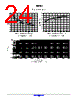 NCV7728DPAR2G Datasheet HTML 24Page - ON Semiconductor 