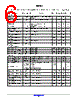 NCV7728DPAR2G Datasheet HTML 6Page - ON Semiconductor 