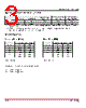 HSML-C400 Datasheet HTML 3Page - Broadcom Corporation. 