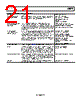 AD8376ACPZ-R7 Datasheet HTML 21Page - Analog Devices 