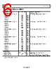 AD9577BCPZ-R7 Datasheet HTML 6Page - Analog Devices 