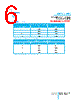 LTL2V3YV3KS Datasheet HTML 6Page - Lite-On Technology Corporation 