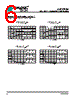 AAT4280A Datasheet HTML 6Page - Advanced Analogic Technologies 