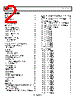 SSM2529ACBZ-R7 Datasheet HTML 2Page - Analog Devices 