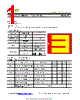 ISCNH20 Datasheet HTML 1Page - Inchange Semiconductor Company Limited 
