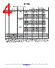 NL17SGU04_17 Datasheet HTML 4Page - ON Semiconductor 