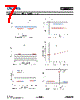 DGD0590 Datasheet HTML 7Page - Diodes Incorporated 