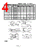 TM74HC595 Datasheet HTML 4Page - Shenzhen Putianhe Technology Co., Ltd 