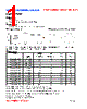 PI07018-R15M Datasheet HTML 1Page - FENGJUI TECHNOLOGY CO., LTD. 