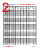 FL201209-R82K Datasheet HTML 2Page - FENGJUI TECHNOLOGY CO., LTD. 