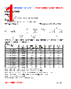 PIC05030-R68M Datasheet HTML 1Page - FENGJUI TECHNOLOGY CO., LTD. 