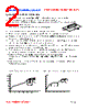 PIT04020A-R72M Datasheet HTML 2Page - FENGJUI TECHNOLOGY CO., LTD. 