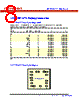 W55RFS27T3 Datasheet HTML 8Page - Nuvoton Technology Corporation 