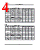 TP72 Datasheet HTML 4Page - Billiton Ltd. 