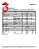 INMP510ACEZ-R7 Datasheet HTML 3Page - TDK Electronics 