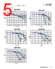 R022-R Datasheet HTML 5Page - Eaton All Rights Reserved. 