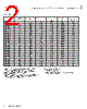 DR127-R47-R Datasheet HTML 2Page - Eaton All Rights Reserved. 