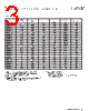 DR127-R47-R Datasheet HTML 3Page - Eaton All Rights Reserved. 