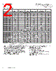 MPIA4040R2-2R2-R Datasheet HTML 2Page - Eaton All Rights Reserved. 