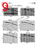 MPIA4040R2-2R2-R Datasheet HTML 9Page - Eaton All Rights Reserved. 