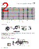 SD52-2R2-R Datasheet HTML 2Page - Eaton All Rights Reserved. 