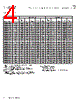 DRQ127-R47-R Datasheet HTML 4Page - Eaton All Rights Reserved. 