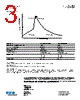 PB-5R0V104-R Datasheet HTML 3Page - Eaton All Rights Reserved. 