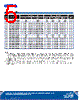 C4SMG-RJS-CT14QBB1 Datasheet HTML 5Page - Cree, Inc 