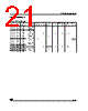 STR730F Datasheet HTML 21Page - STMicroelectronics 
