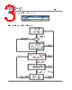 HM5904 Datasheet HTML 3Page - Shenzhen Huazhimei Semiconductor Co., Ltd 