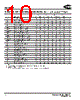 IC61S6432 Datasheet HTML 10Page - Integrated Circuit Solution Inc 