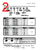 WLS28-2..570XPWM Datasheet HTML 2Page - Banner Engineering Corp. 