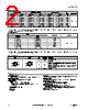 WLS28-2..430S Datasheet HTML 2Page - Banner Engineering Corp. 