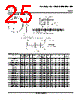 LM393D Datasheet HTML 25Page - Texas Instruments 