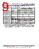 LM393DGKR Datasheet HTML 9Page - Texas Instruments 