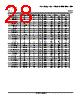 LM393DRE4 Datasheet HTML 28Page - Texas Instruments 