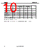 UPD43257B Datasheet HTML 10Page - NEC 