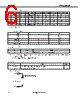 UPD44323362 Datasheet HTML 6Page - NEC 