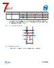 5CSXFC6D6F31I7N Datasheet HTML 7Page - Intel Corporation 