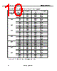 NX8570SC393D-BA Datasheet HTML 10Page - California Eastern Labs 